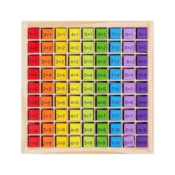 Деревянная доска для умножения мнемоническая. Доска для дошкольного образования детей «Сто чисел». Цифровое познание Начальная школа Таблица умножения One Size