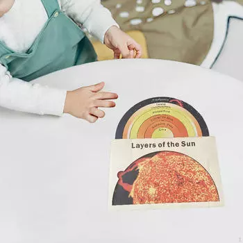 Деревянная головоломка Солнечной системы Космос Бизи-доска Родитель Ребенок Интерактивный Малыши Планета Внешний