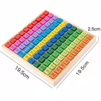 Деревянная таблица умножения: Учебное пособие по математике для учащихся начальной школы