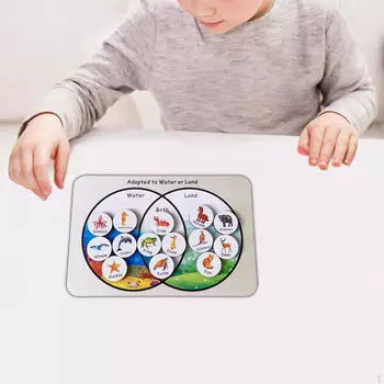 Деревянные головоломки для раннего развития, игрушки для творчества, мелкая моторика, игрушка Монтессори для