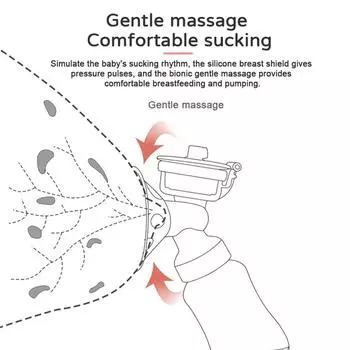 Детская бутылочка Двойной электрический молокоотсос Бесконтактный молокоотсос Бесшумный электрический молокоотсос Детская молочная бутылочка Накладка на соску белый