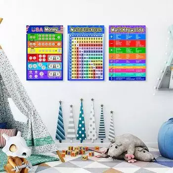 Детский дошкольный алфавит, обучение математике, УФ-бумага, образовательный плакат, настенная диаграмма S