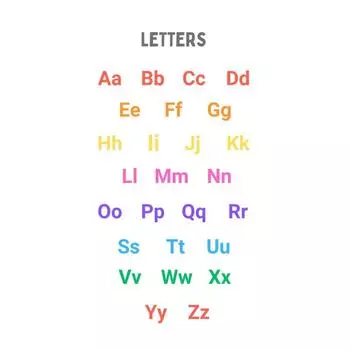 Детский Образовательный Домашний Школьный Класс Игровая Комната Художественный Постер Холст Картина Настенные Принты Картинка для Гостиной Домашний Декор 21cm30cm NoFrame