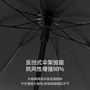 Детский складной зонт инструкция по безопасности большой усиленный утолщенный солнцезащитный зонт ветрозащитный сверхлегкий портативный школьный зонт для школьников