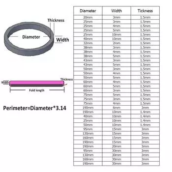 Диаметр 20-75 мм Ширина 2-10 мм Желтые высокоэластичные резинки Поставки Растягивающиеся латексные кольца Толщина 1,5 мм 50Pcs