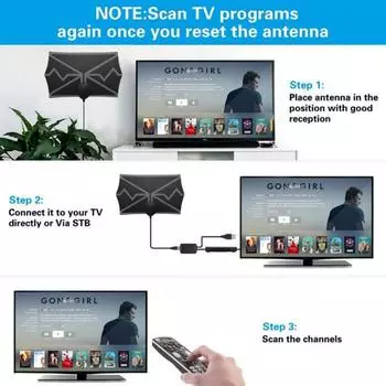 Для автодомов, лодок, кемпинга, смарт-антенна для телевизора 4K 25 дБ, цифровая антенна Dvb-T2 1080P с усилителем A1