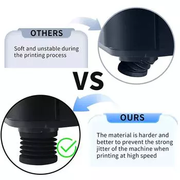 Для Bambu Lab X1/P1P Carbon антивибрационная накладка на ножки противоскользящая противоударная пылезащитная силиконовая накладка на ножки для 3D-принтера