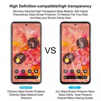 Для Google Pixel 45450 прозрачная пленка для экрана Защитная взрывозащищенная защита от отпечатков пальцев Pro без пузырьков с высоким полным покрытием экрана For Pixel 6A