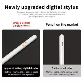 Для Ipad Stylus Pencil 9-го и 10-го поколения, совместимого с Apple iPad 20182023 года Apple Pencil 2nd белый