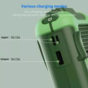 Для кухни 3 скорости вентилятора перезаряжаемый поясной вентилятор для активного отдыха регулируемое направление ветра гибкий и безопасный CHINA