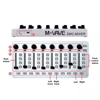 Для M-VAVE беспроводной MIDI-контроллер микшера портативный MIDI BT контроллер 43 назначаемые клавиши управления настраиваемые элементы управления