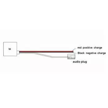Для Peugeot 207 307 407 308 Для Citroen C2 C3 RD4 12-контактный беспроводной модуль Беспроводной радиоприемник Стерео Aux Кабель-адаптер Музыкальный проигрыватель