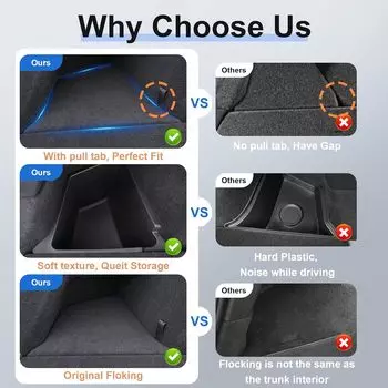 Для Tesla Model 3 Highland 2025 года выпуска, задний багажник, левый ящик для хранения вещей с крышкой, органайзер для заднего багажника, декоративные аксессуары