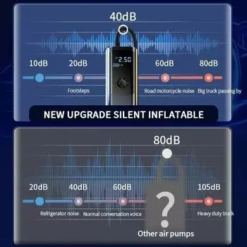 Для Xiao mi 8000mAh беспроводной проводной портативный автомобильный воздушный компрессор 12 В 150 фунтов на квадратный дюйм электрический насос для накачивания шин для автомобилей мотоциклов мячей