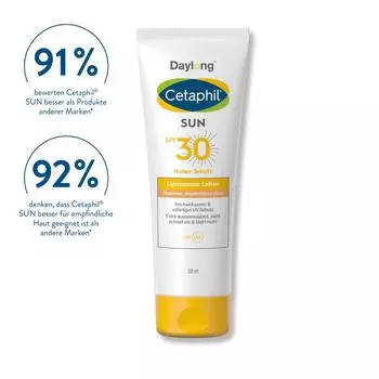 Дневной солнцезащитный лосьон Cetaphil Liposome SPF 30 200 мл