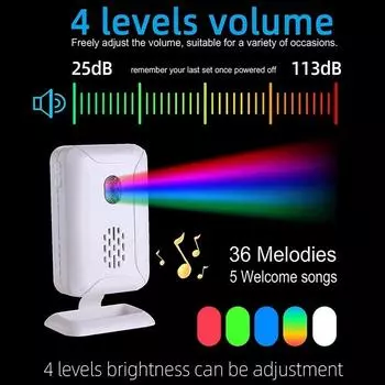 Добро пожаловать Дверной звонок Магазин Магазин Домашняя безопасность Добро пожаловать Беспроводной инфракрасный ИК-датчик движения Дверной звонок Сигнализация Входной дверной звонок 36 мелодий 1 sensor