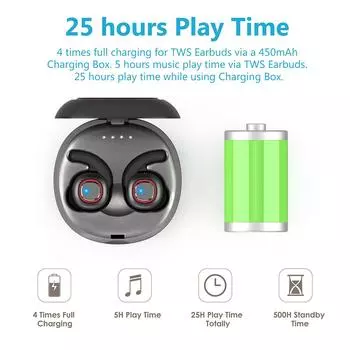 dodocool True Wireless Stereo Earbuds Легко подключаемые наушники с зарядным устройством Поддержка Siri и чёрный