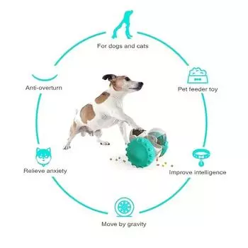 Dog Food Toys Pet Puzzle Interactive Tumbler Balance Car Funny Toy Food Slow Dispenser Eater Pet Dog Cat Training Goods for Pets жёлтый