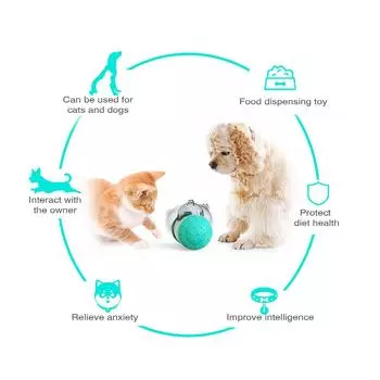 Dog Toy Treat Leaking Tumbler Food Dispenser Cute Puppy Balance Car Slow Feeder For Small Large Dogs Interactive Games Pet Toys чёрный