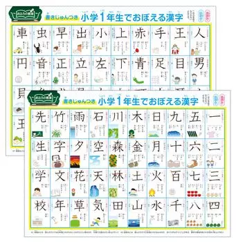 Dokodemo Gakushukan Kanji Chart для учеников начальной школы первого класса Bath 1-й класс A3 Yupo 2 Stroke Использование и иллюстрации Водонепроницаемый плакат,