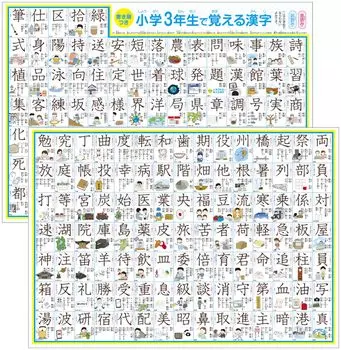 Dokodemo Gakushukan Kanji chart for 3rd grade elementary school students Bath poster 3rd grade A3 Yupo paper in A4 2 sheets Stroke usage and