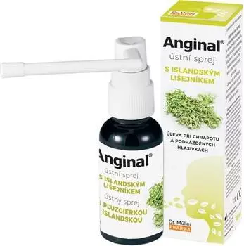 Доктор. Mller Anginal® Оральный спрей для успокоения слизистых оболочек полости рта TU прозрачный