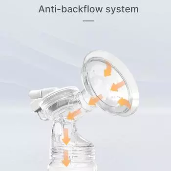 Doopser DSP-8002D Двойной электрический молокоотсос для грудного вскармливания Молокоотсос без помощи рук, 3 режима и оранжевый