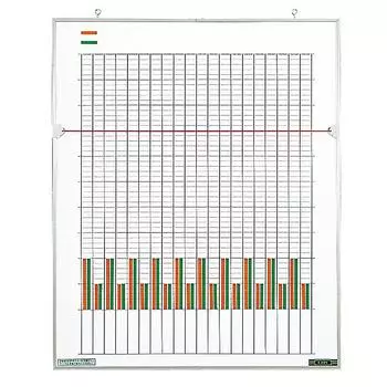Доска для офиса Lion, статистические диаграммы, 20 элементов, 454 x 553 мм, № 220S