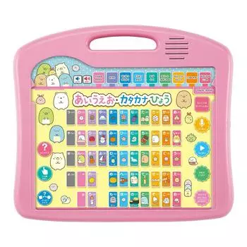 Доска слов Сумиккогураши