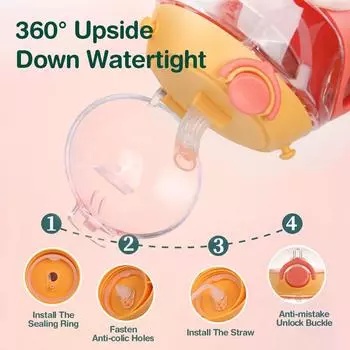 Dr.isla 1 шт. 330 мл Детская кружка-непроливайка для воды, креативные детские чашки с мультяшным принтом и трубочками, герметичные бутылки для воды, детская кружка для отдыха на открытом воздухе зелёный