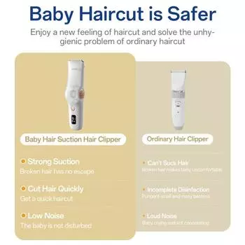 Dr.isla Машинка для стрижки волос с низким уровнем шума, водонепроницаемая IPX7, бытовая детская машинка для стрижки, электрическая машинка для стрижки, уход за детьми белый