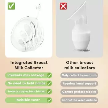 Dr.isla носимый молокоотсос для грудного вскармливания ручной сборщик грудного молока моющийся силиконовый молочный контейнер для груди не содержит бисфенол-А