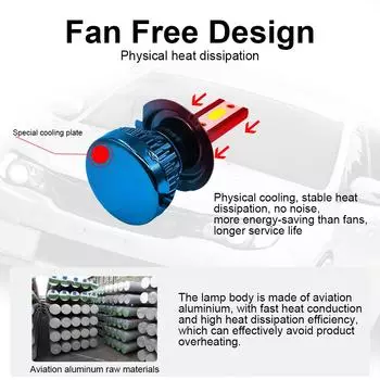 Dropshipping! For COB H7 90W 12000LM LED Car Headlight Kit Turbo Light Bulbs 6000K Headlight/Foglight Car Accessories BEST