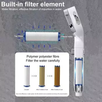 Душевая головка с фильтром высокого давления и 4 режимами распыления воды Ручная душевая головка темно-синий
