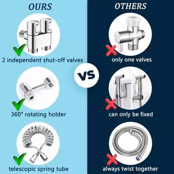 Душевая лейка для домашних животных Распылитель для ванной Чистящие средства для собак Распылитель для ванны для кошек Аксессуары для ванной Душевые лейки