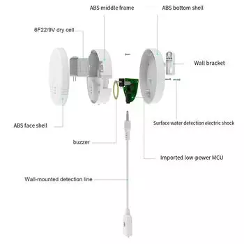 Душевые кабины. Погружение в воду. Своевременная сигнализация. Простая установка. 1pcs