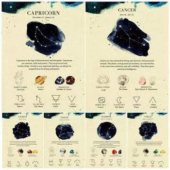 Двенадцать созвездий, Созвездие, настенная живопись на холсте, Водолей, Рыбы, художественный постер, украшение для гостиной 21cm30cm NoFrame