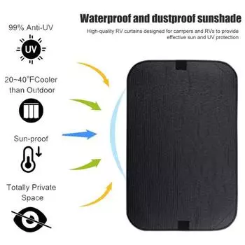 Дверное окно автофургона, устойчивое к ультрафиолетовому излучению теневое покрытие, простая установка водонепроницаемых лучей, защита от ультрафиолета, сторона