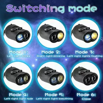 Двойная линза USB Галактическая лампа-проектор Led новейший глобус звезда луна ночник для украшения дома декор комнаты настенное освещение подарок