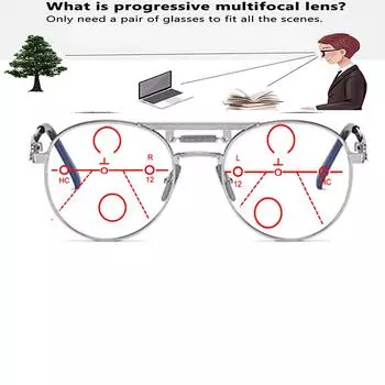 Двойной мост ретро личность металлические пружинные ножки округлые прогрессивные мультифокальные очки для чтения +0,75 до +4 +0.75 коричневый