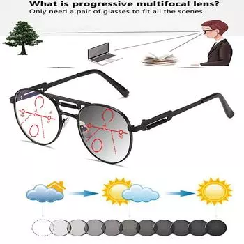 Двойной мостик ретро личность металлические пружинные ножки округлые фотохромные прогрессивные мультифокальные очки для чтения +0,75 до +4 +0.75 коричневый