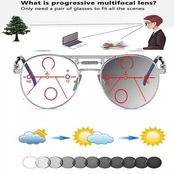 Двойной мостик ретро личность металлические пружинные ножки округлые фотохромные прогрессивные мультифокальные очки для чтения +0,75 до +4 +0.75 коричневый