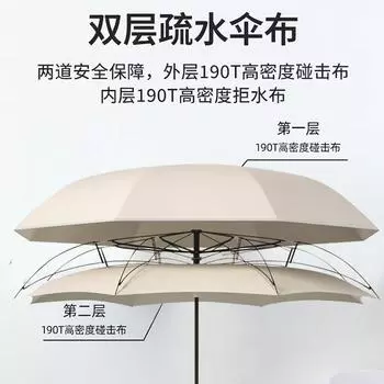 Двухслойный зонт с механизмом обратного открывания из 8 костей, однотонный, со светоотражающей полосой, для автомобиля, без помощи рук, безопасный зонт