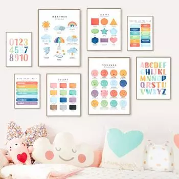 Двуязычный испанский обучающий плакат с алфавитом, цветной настенный художественный принт, холст, картина, настенные панно, декор для детской комнаты 21x30cm No Frame