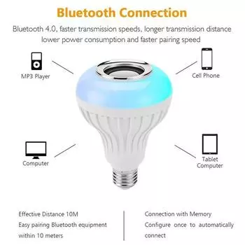 E27 Bluetooth музыкальная лампа с динамиком пульт дистанционного управления светодиодная лампа DJ диско свет диммируемая лампа для дома гостиная вечеринка декор