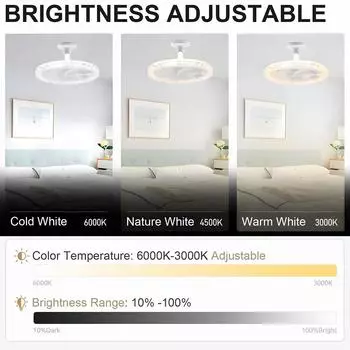 E27 Socket Ceiling Fan Light Dimmable 4 Speed Wind Remote Control Flush Mount Cooling Fans Lamp for Bedroom Living Room Kitchen