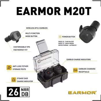 EARMOR M20T новые Bluetooth беруши для охоты и стрельбы электронные беруши гарнитура антишумовые беруши с шумоподавлением NRR26db