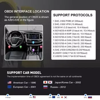 ELM327 V2.1 OBD2 сканер BT/Wi-Fi ELM 327 OBD автомобильный диагностический инструмент для Android/IOS PK Vgate Icar2 считыватель кодов