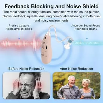 EN-T100B Заушный слуховой аппарат для пожилых людей Портативный перезаряжаемый