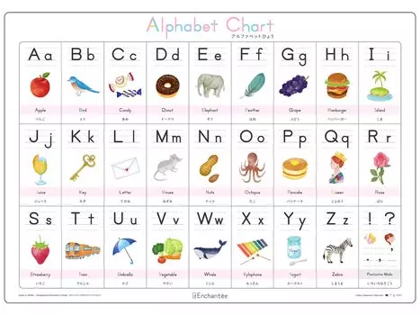 Enchante Alphabet Chart, закругленная водонепроницаемая [Alphabet Chart] A3, углы,